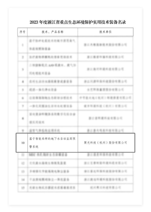 聚光科技中標(biāo)千萬(wàn)級(jí)地下水環(huán)境監(jiān)管平臺(tái)建設(shè)工程項(xiàng)目，助力環(huán)境監(jiān)管智能化升級(jí)