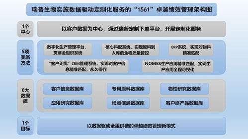 熱烈慶祝鄭州瑞普榮獲“河南省質(zhì)量標(biāo)桿企業(yè)”稱號(hào)，工程管理服務(wù)再創(chuàng)佳績
